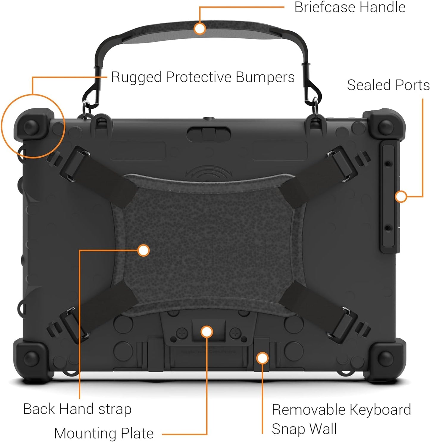 Mobile Inventory Tablet with Keyboard